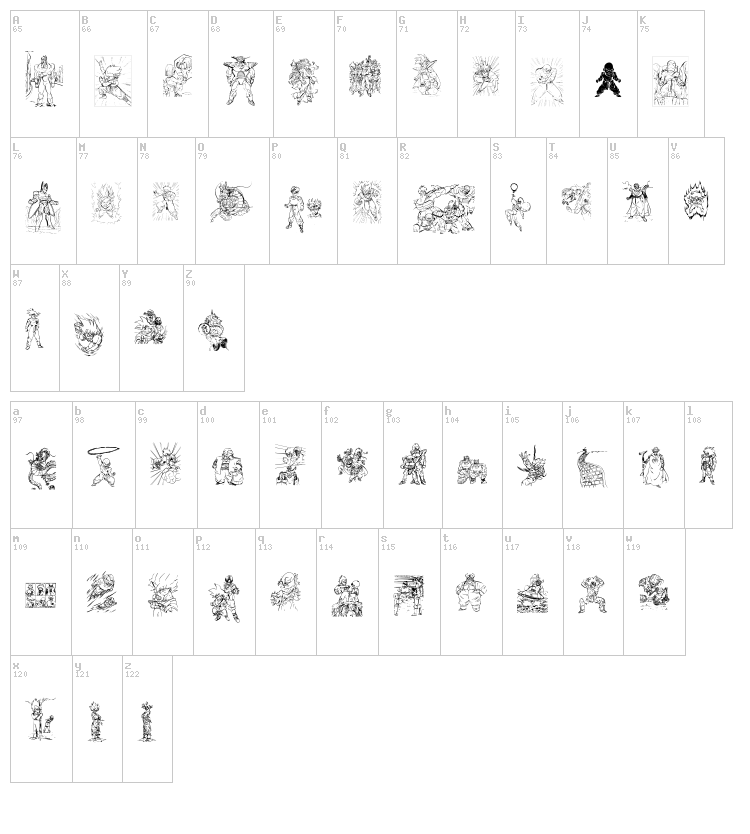 Dragon Ball TFB font map